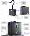 工業煙塵淨化器 4