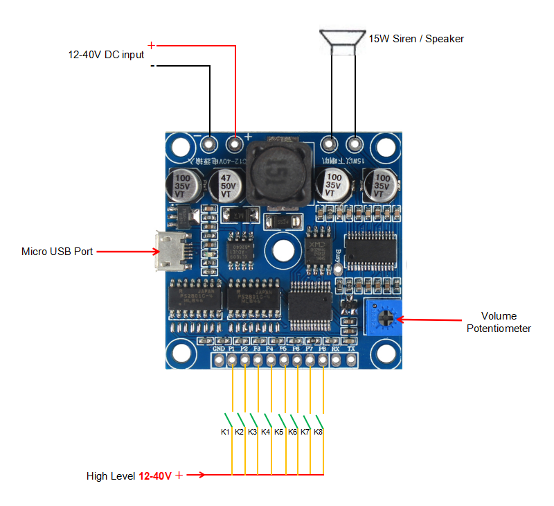 Industrial Grade 8 Trigger MP3 Module with 15W Amplifier