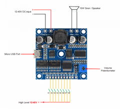 Industrial Grade 8 Trigger MP3 Module with 15W Amplifier