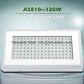 LED Aquarium Light AS810-120W 1