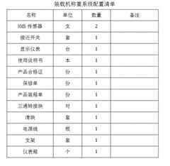 山西装载机电子秤