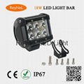 LED Light Bar 1