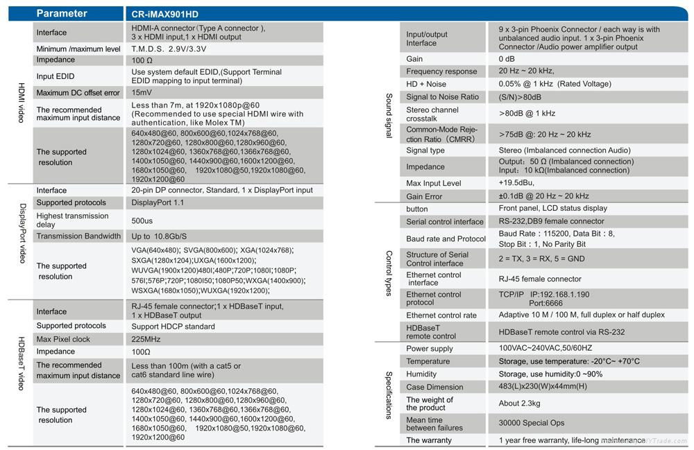  Switcher CR-iMAX901HD 4