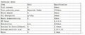 Paper Grade Titanium Dioxide(A-116) 3