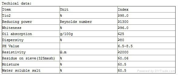 Anatase type general purposeTitanium Dioxide(A-100) 4