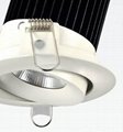 LED Spotlight with CE and Certificates 2
