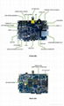 Open source hardware-Banana Pi 2