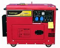 Home use 5kw portable generator price 3