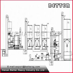 Dry mortar production line