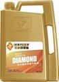 nano gasoline engine oils SL 1