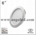 LED DOWNLIGHTS