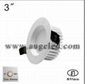 LED DOWNLIGHTS 4