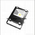 LED FLOOD LIGHTS