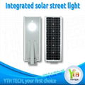  New Products Favorites Solar Garden Light 18W