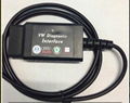 VAG COM 12.12.2 VAGCOM 12.12 VCDS HEX CAN USB Interface FOR VW AUDI cable  1