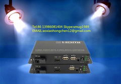 KVM fiber optic extender for remote HD video conferencing