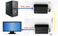 4K DVI fiber optical extender support