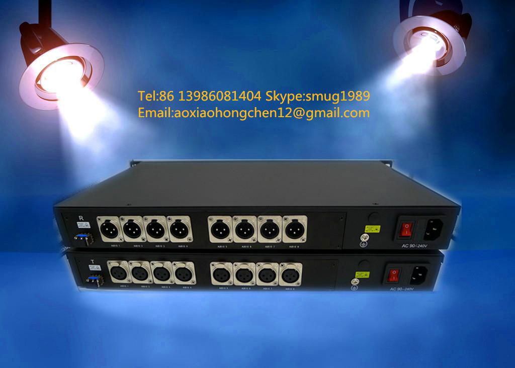 8CH  balanced audio fiber converter with XLR interface for AV system 1