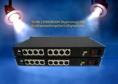 8CH  balanced audio fiber converter with XLR interface for AV system