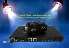 EFP camera fiber optic connection system with remote,tally,intercom,ethernet 