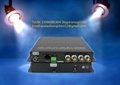 1080P TVI fiber converter for Hikvision TVI cameras