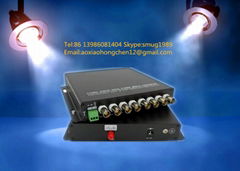 HDCVI to fiber optical converter for