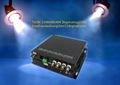 HDCVI to fiber optical converter for 1~16ch 720p/1080p CVI over1SM/MM fiber 2