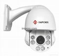 Mini 1080P PTZ dome camera excellence in