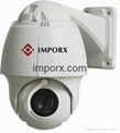 Mini HD SDI Speed Dome Camera with Rain