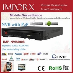 Security Camera System P2P Onvif NVR 8CH with 1SATA HDD ports