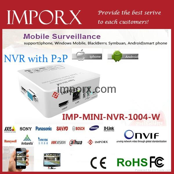 best onvif nvr best onvif nvr
