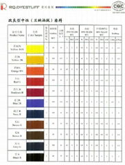 兰纳洒脱染料系列