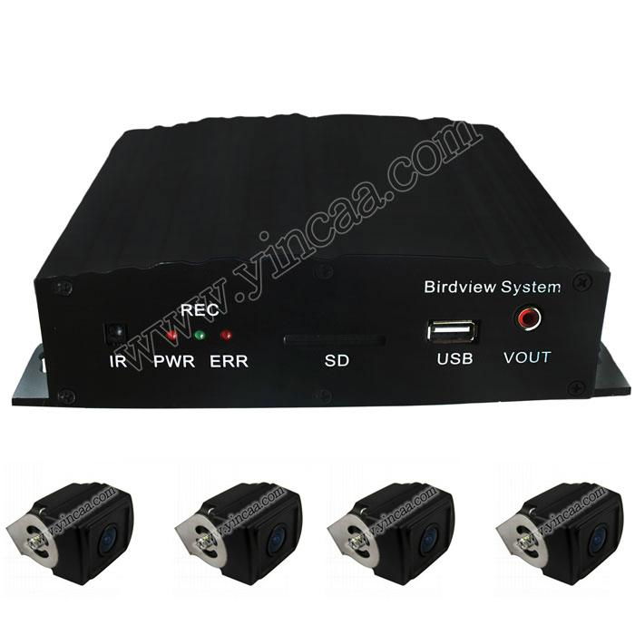 Bus 360 Bird View DVR system 