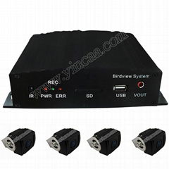 Bus 360 Bird View DVR system 