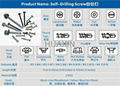 Drywall self-tapping screw for gypsum board 8