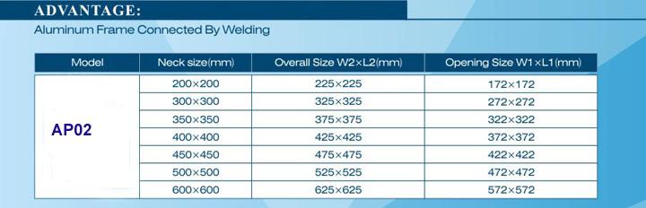 Aluminum gypsum access doors for drywall ceiling door 4