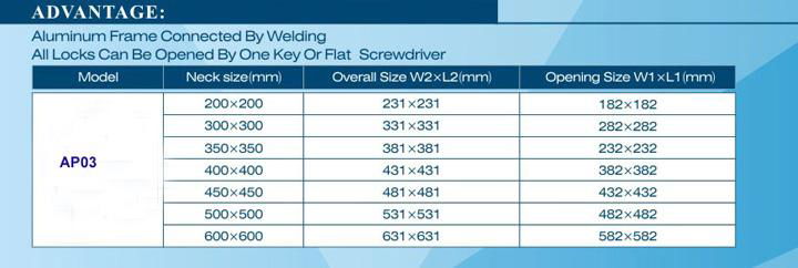 Aluminum access doors with lock and key for clean place  4