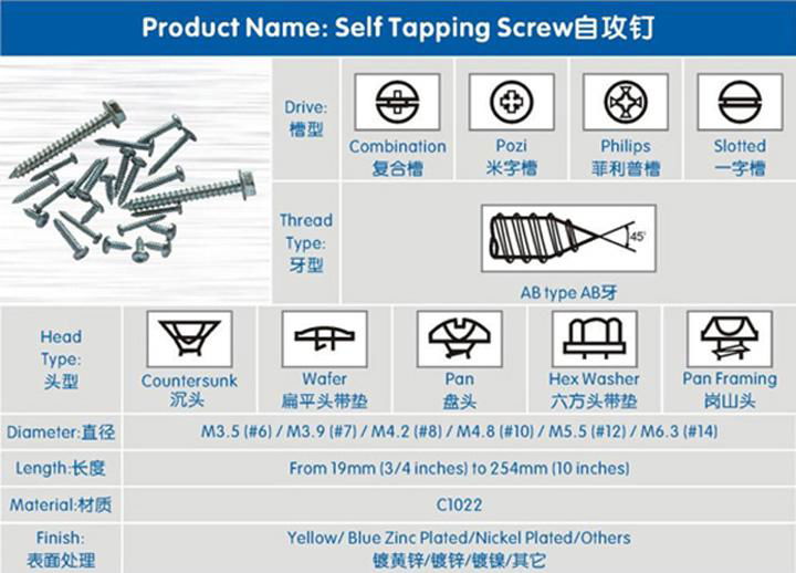 Plasterboard screw/drywall screw fixing for gypsum boards 2