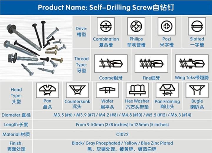 Plasterboard screw/drywall screw fixing for gypsum boards 3