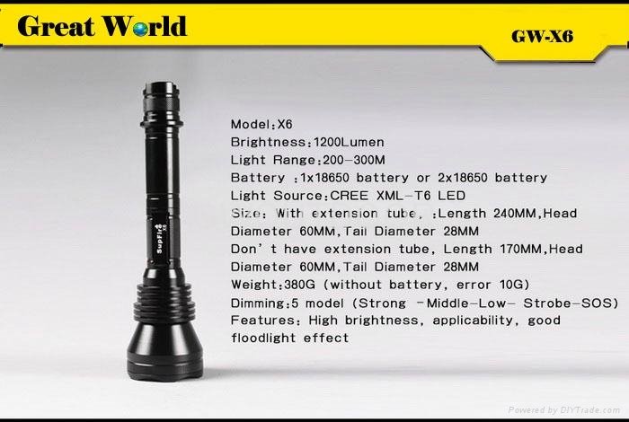 10W Cree XML-T6 LED Flashlight 1200 lumens Waterproof IP67 with 18650 Battery 5