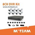 8CH CCTV System