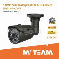 New AHD Camera 1024P