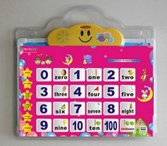 Electronic wall chart for children early education ZK30
