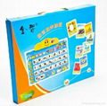 Electronic wall chart for children early education ZK30 3