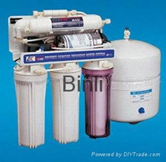 Water filter