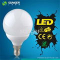 E14 LED Ball Bulb 4.5W LED Linghting LED BULB 2