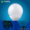 E14 LED Ball Bulb 4.5W LED Linghting LED BULB 4