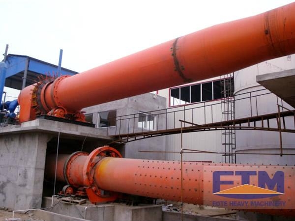 High Efficiency Rotary kiln for sale 2