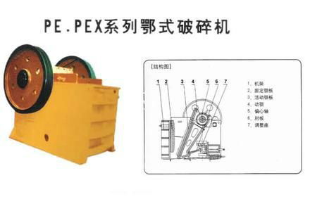 PE400*600 JAW CRUSHER 2