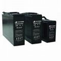 Front Terminal AGM Battery NPF Series 1